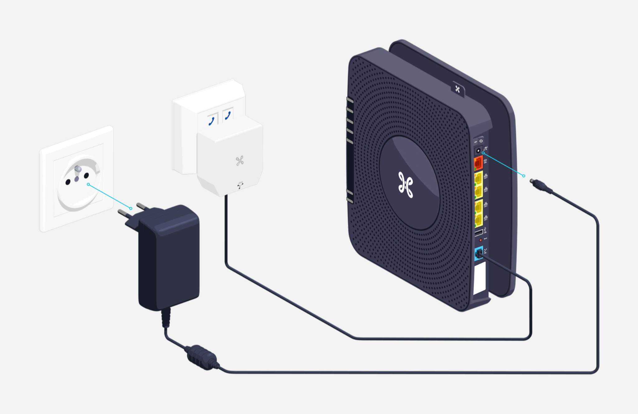 Comment installer et configurer ma B-box 3 Comment installer et configurer ma B-box 3